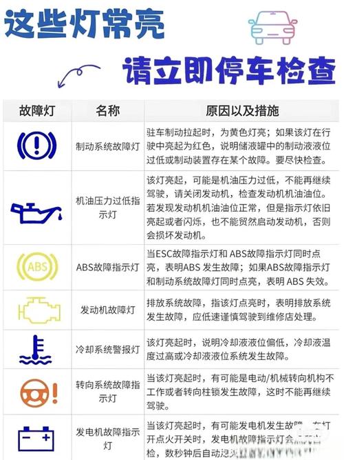 打印机mp288怎么消除警告灯，mp288警告灯亮着打印不了怎么办呢？-第5张图片-优品飞百科