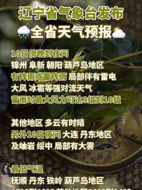 葫芦岛天气预报，葫芦岛天气预报30天查询结果-第2张图片-优品飞百科