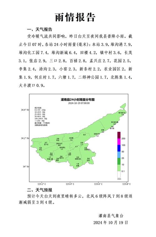 嵩县一周天气预报，嵩县天气情况？-第4张图片-优品飞百科