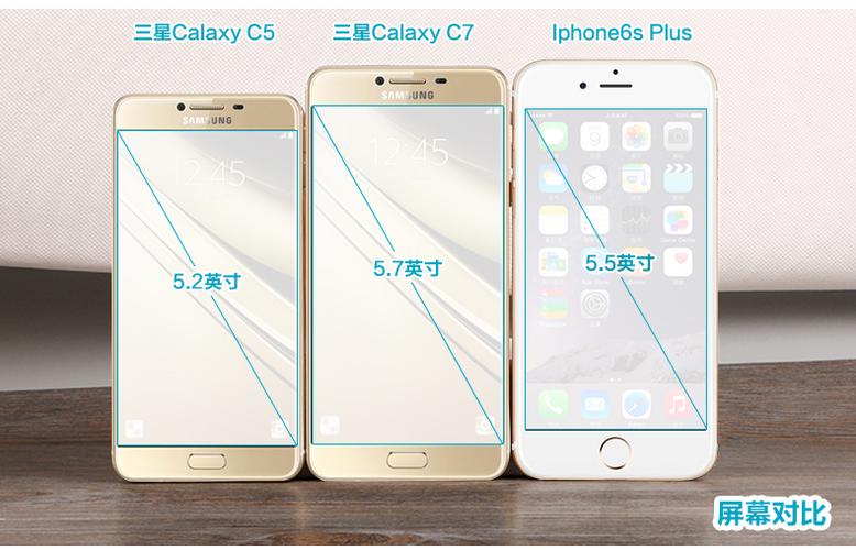 三星c7运行内存是多大，三星c7配置参数表？-第4张图片-优品飞百科