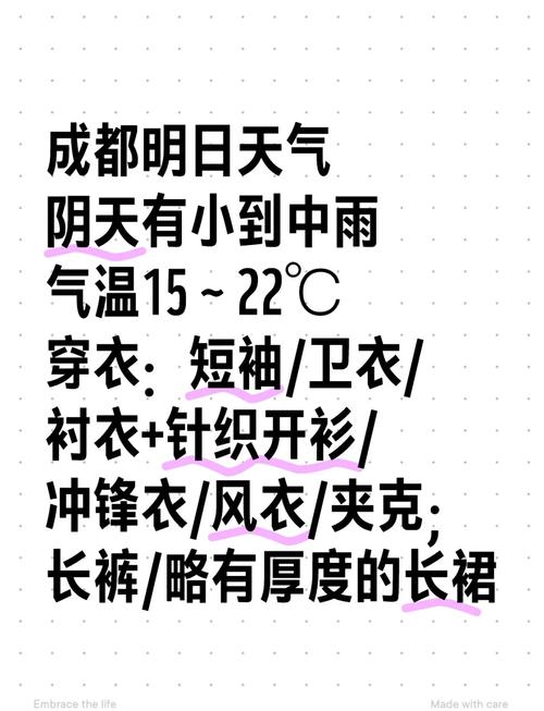 成都未来十五天天气预报？成都近20天天气预报？-第6张图片-优品飞百科