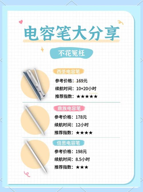 苹果平板笔多少钱一只？苹果平板笔什么牌子好？