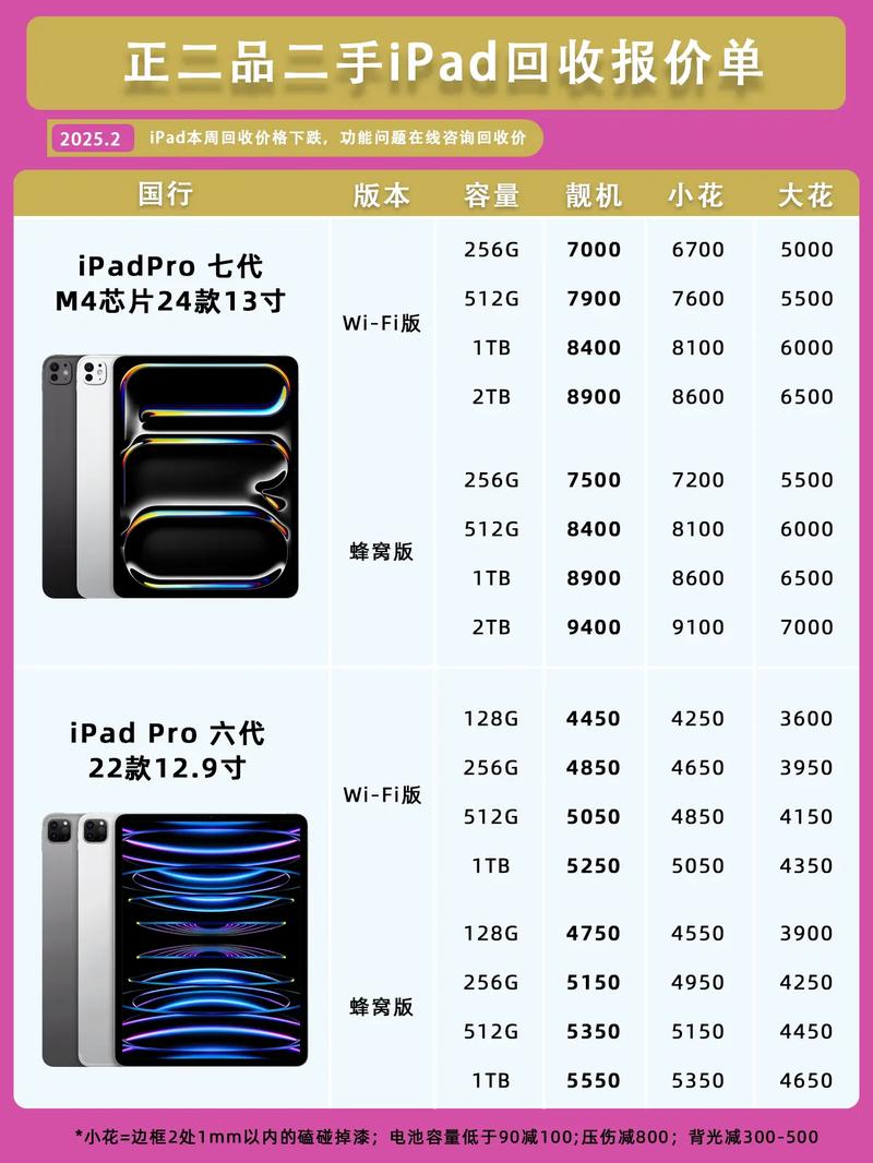苹果平板笔多少钱一只？苹果平板笔什么牌子好？-第4张图片-优品飞百科