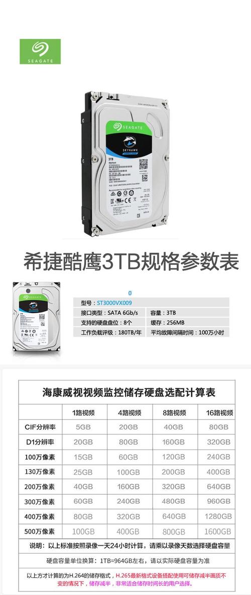 希捷监控硬盘和普通硬盘怎么区分，希捷监控硬盘和西数监控硬盘？-第2张图片-优品飞百科