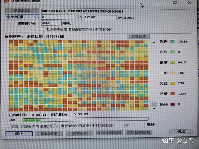 diskgenius能检测固态硬盘吗，固态用diskgenius测试？-第3张图片-优品飞百科