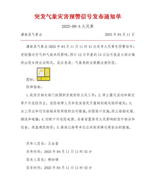 安庆潜山天气预报？安庆市潜山天气？-第2张图片-优品飞百科