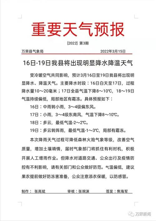 山西天气预报15天？山西天气预报15天最新消息？-第4张图片-优品飞百科