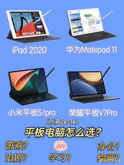 荣耀平板7和小米平板5的区别？荣耀平板7和小米平板5哪个好？-第3张图片-优品飞百科