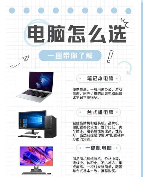 玩游戏选台式机还是笔记本?玩游戏是台式电脑好还是笔记本好?-第2张图片-优品飞百科 玩游戏选台式机还是笔记本?玩游戏是台式电脑好还是笔记本好?-第2张图片-优品飞百科