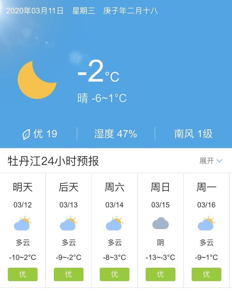 牡丹江今日天气预报，牡丹江今天天气怎么样-第3张图片-优品飞百科