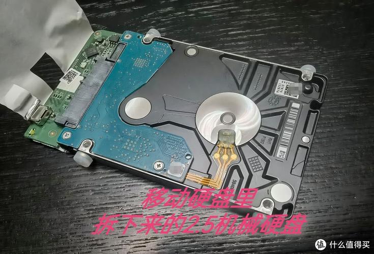 电脑硬盘多大好？电脑硬盘容量多大合适？-第1张图片-优品飞百科