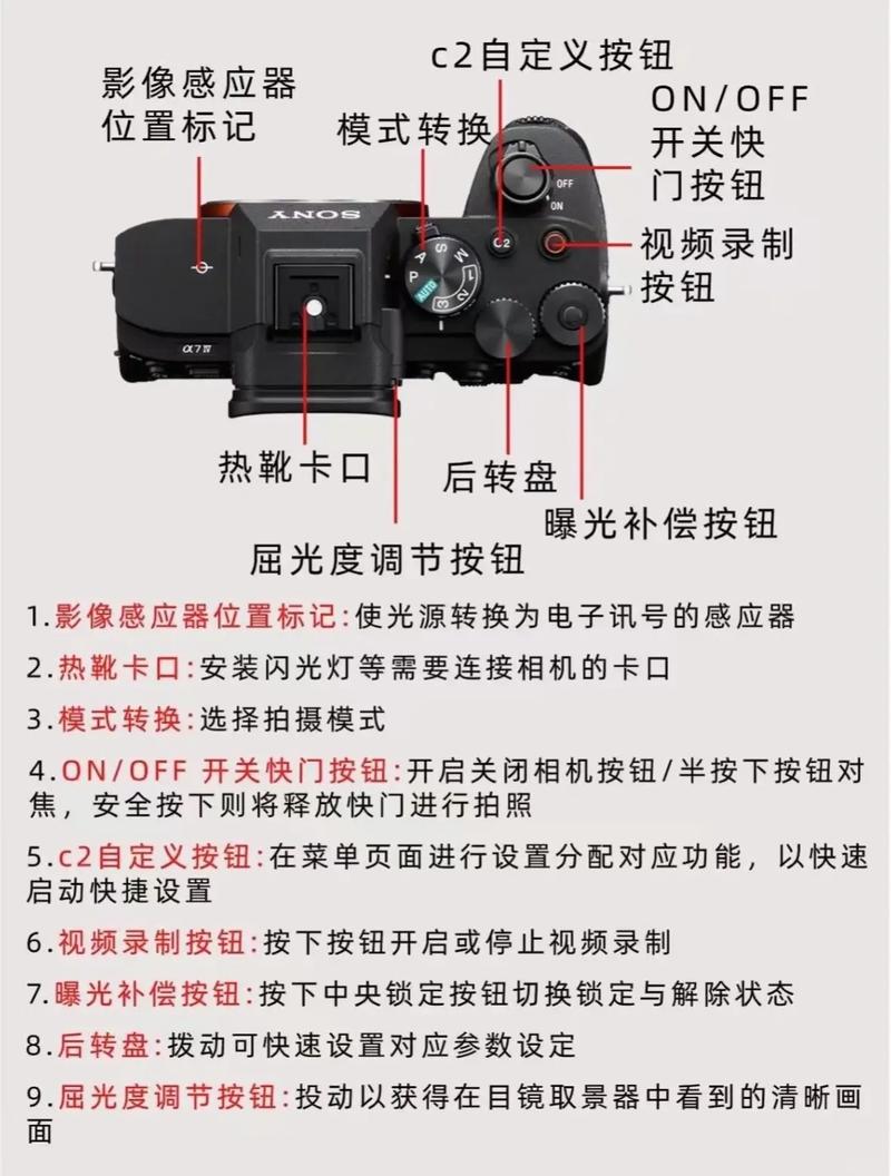 索尼w570如何开机，索尼w570使用方法？-第2张图片-优品飞百科