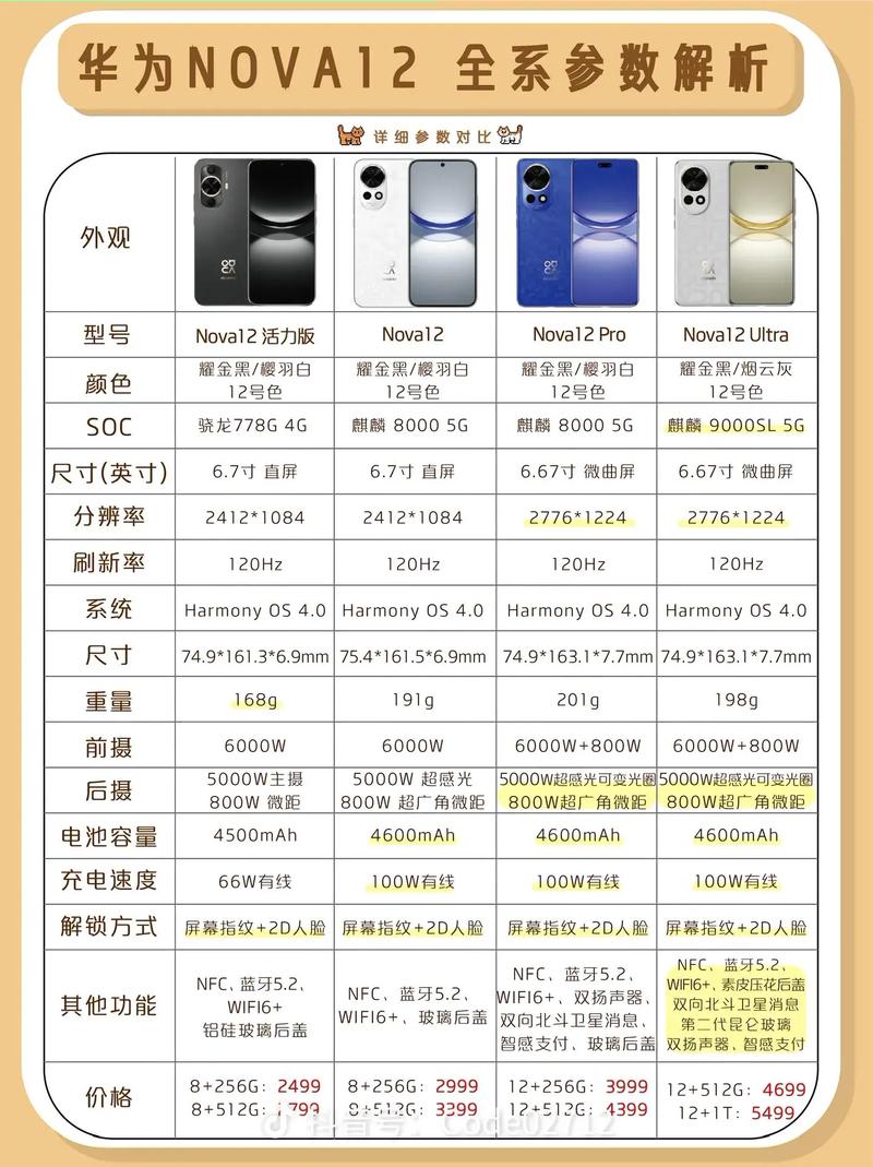 华为8c怎么样好不好，华为8c手机配置参数？-第3张图片-优品飞百科