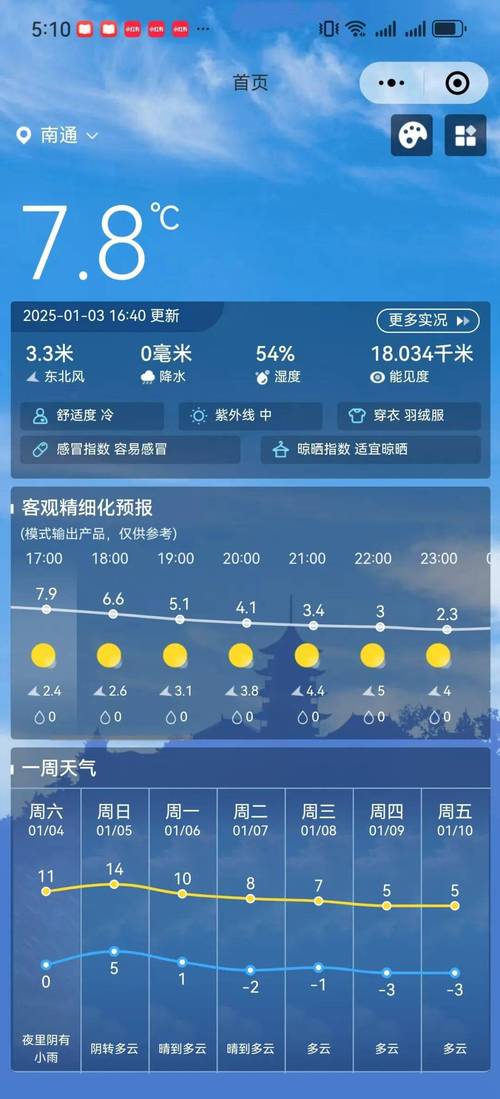 盐城阜宁天气预报，盐城阜宁天气预报2345？-第1张图片-优品飞百科