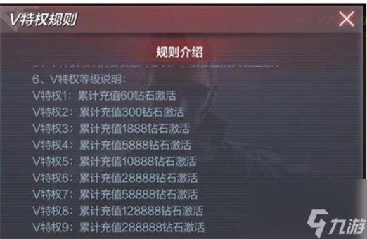 王者荣耀v8需要充值多少钱？王者荣耀v8需要充值多少钱才能玩？-第2张图片-优品飞百科