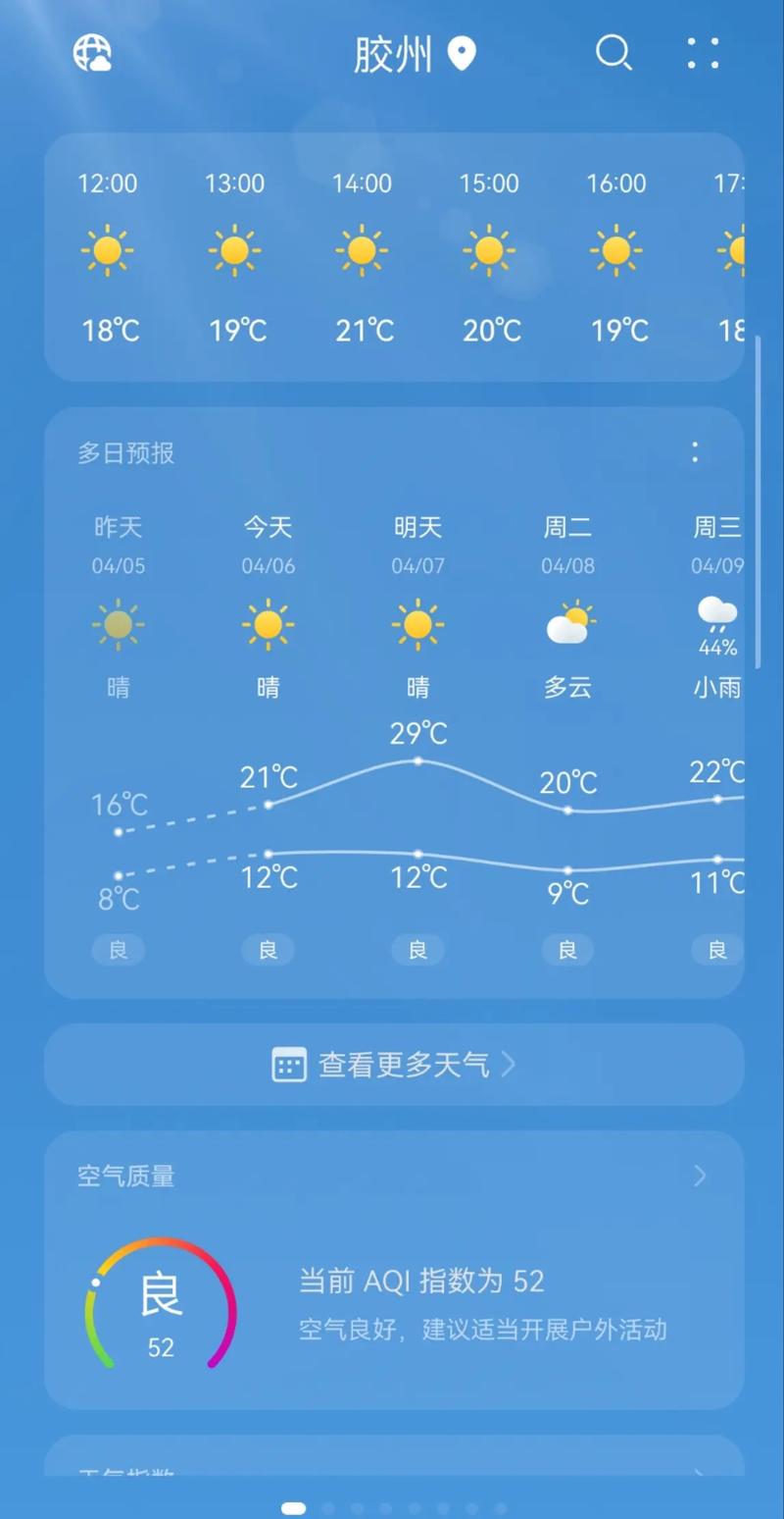 饶河天气预报15天，饶河天气预报15天查询结果表？-第3张图片-优品飞百科