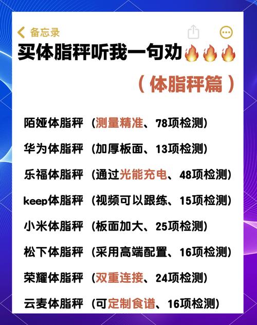 华为智能体脂秤2pro和3pro哪个好？华为体脂秤3与2pro？