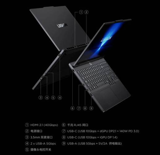 联想拯救者r和y系列的区别？联想拯救者r和y哪个性价比？-第2张图片-优品飞百科