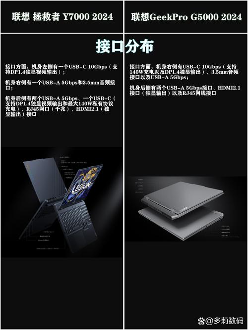 联想拯救者r和y系列的区别？联想拯救者r和y哪个性价比？-第3张图片-优品飞百科