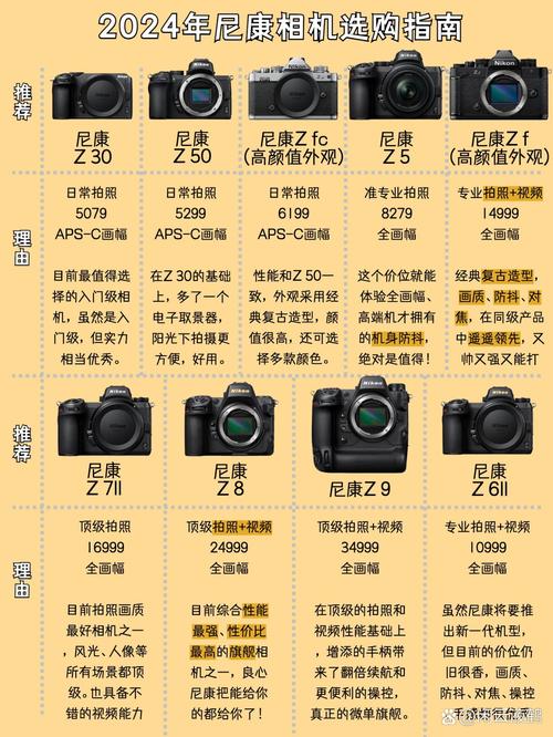 尼康d5000是触摸屏吗，尼康d5500可以触屏吗？