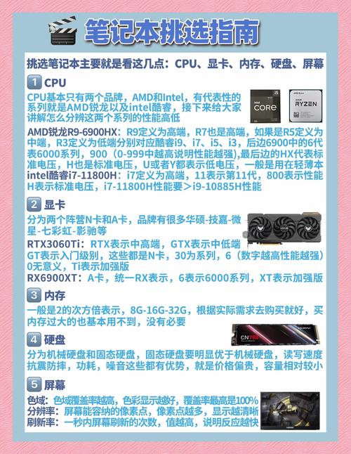 全能笔记本电脑排名前十名，全能笔记本电脑排名前十名是什么？-第1张图片-优品飞百科