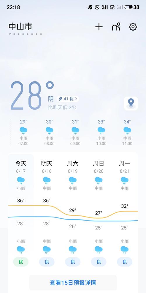 广东一周天气预报，潮汕未来15天的天气预报？-第4张图片-优品飞百科