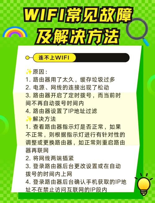 wifi连接上但不能上网，wifi连接上但不能上网怎么回事-第5张图片-优品飞百科