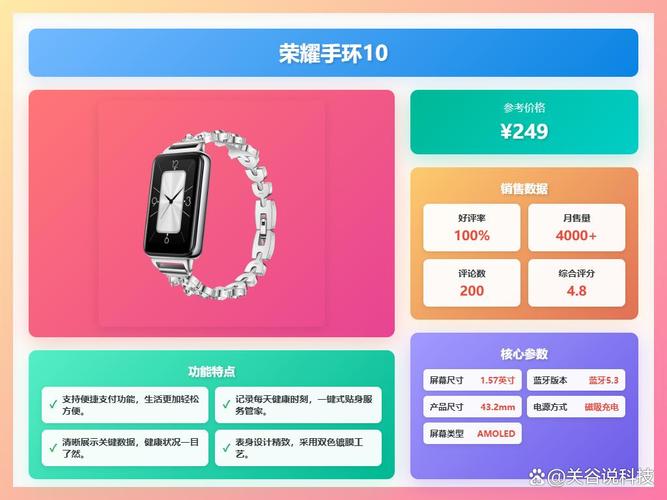 荣耀6和华为6手环的区别，荣耀6和华为6手环的区别是什么？-第2张图片-优品飞百科