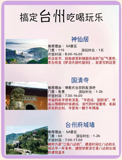 台州15天天气预报，台州15天天气预报查询表？