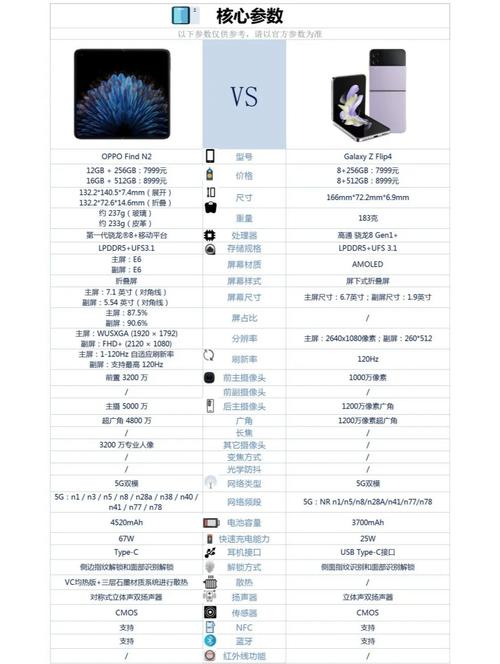 三星note4什么配置？三星note4 zol？-第2张图片-优品飞百科