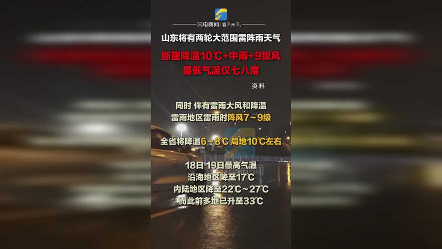 德州天气预报15天，德州天气预报15天准确？-第5张图片-优品飞百科