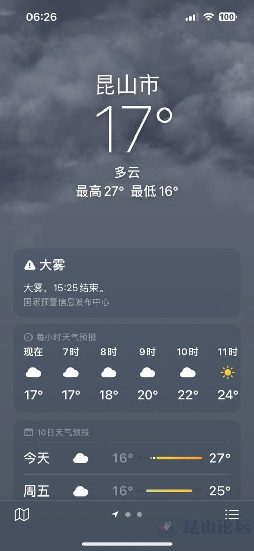 天气预报昆山，天气预报昆山24小时天气预报-第1张图片-优品飞百科