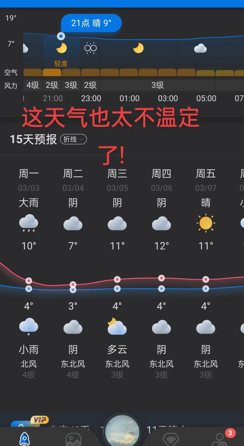 天气预报昆山，天气预报昆山24小时天气预报-第5张图片-优品飞百科