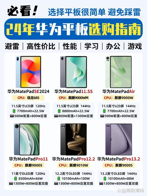 matepad悦动版和普通版区别的简单介绍