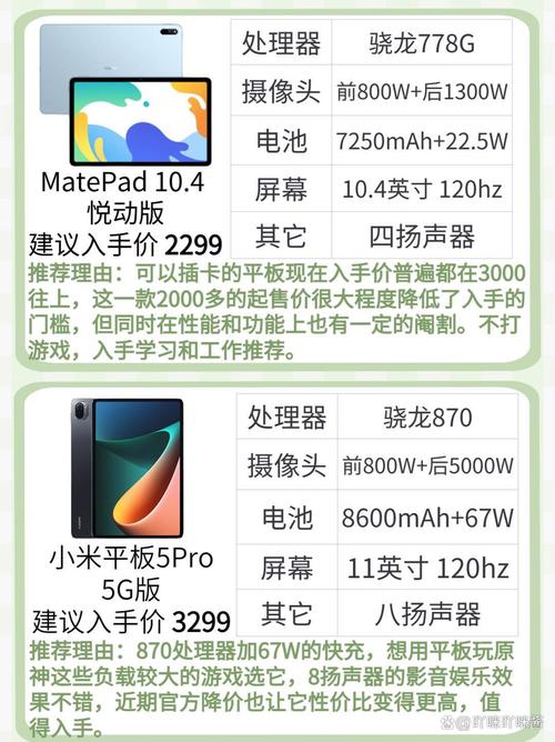 matepad悦动版和普通版区别的简单介绍-第3张图片-优品飞百科