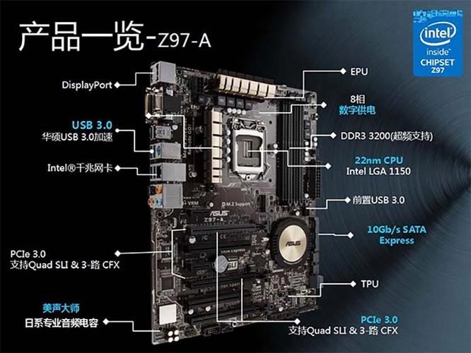 z97有必要上m2固态硬盘吗？z97不寂寞了,m2 ssd到手实测？-第3张图片-优品飞百科