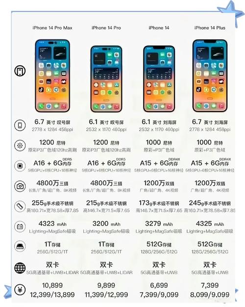 iphone4港版什么时候出的，苹果4港版和国行的区别？