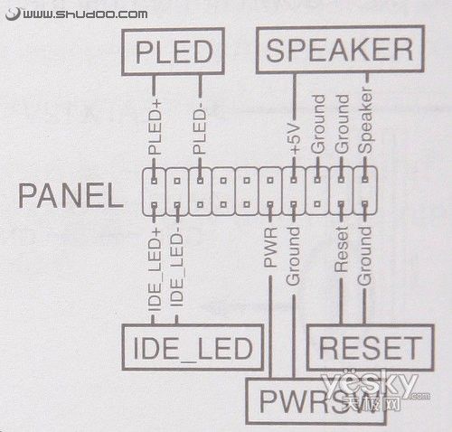 g41主板怎么超频cpu，g41主板如何超频？-第1张图片-优品飞百科