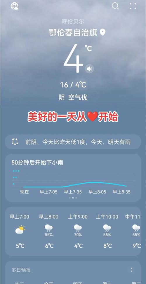 锡林格勒天气预报，锡林格勒天气预报7天查询？-第2张图片-优品飞百科