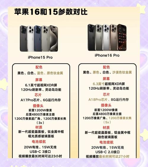 苹果x降级哪个版本好，苹果x降系统的好处和坏处-第1张图片-优品飞百科