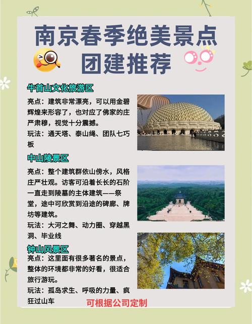 建邺天气预报，建邺天气预报查询？-第1张图片-优品飞百科