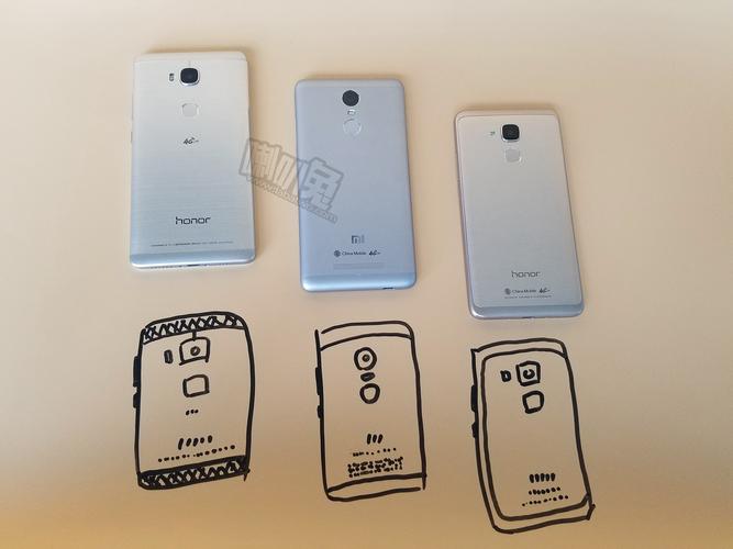 荣耀5x和5c的区别，荣耀5x和荣耀5c？