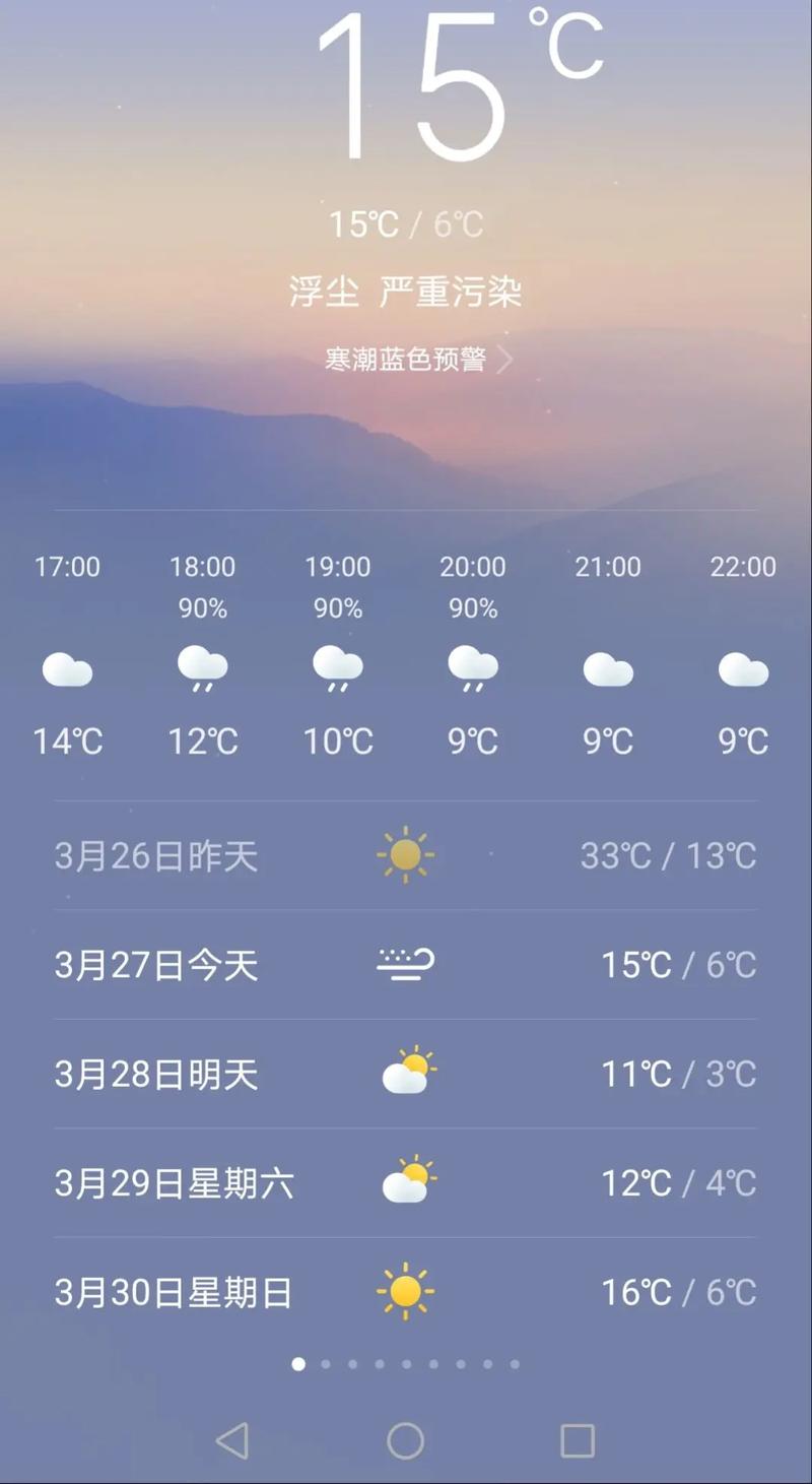 武进天气预报15天，武进天气实时预报-第2张图片-优品飞百科