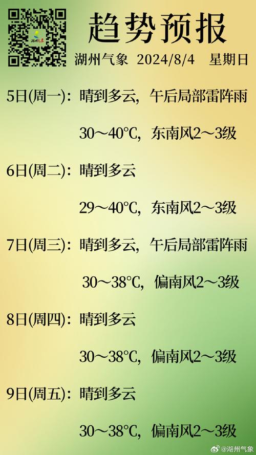 天气预报南浔，南浔天气今日-第3张图片-优品飞百科