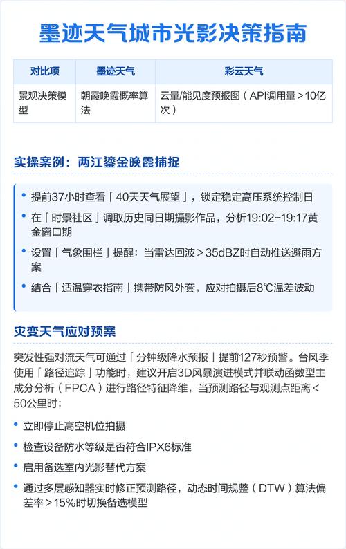 镶黄旗天气预报，镶黄旗天气预报40天查询百镶黄旗-第2张图片-优品飞百科