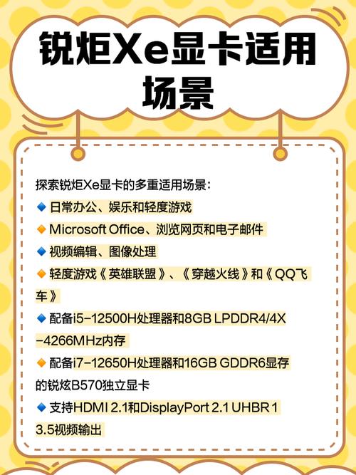 锐炬显卡和酷睿哪个好，锐炬显卡和酷睿哪个好一点？-第4张图片-优品飞百科