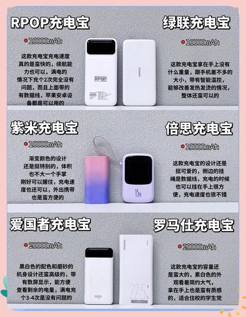 移动电源可以上高铁吗？移动电源能不能带上飞机?？-第4张图片-优品飞百科