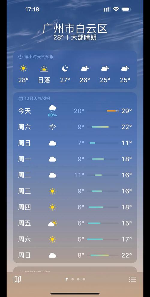 小时天气预报？小时天气预报app？-第4张图片-优品飞百科