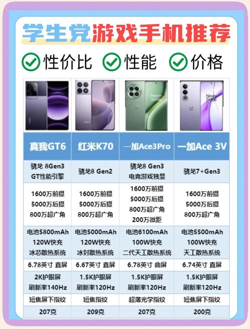 游戏机排名榜前十名？游戏机排名榜前十名的品牌？-第4张图片-优品飞百科