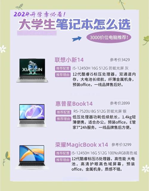 5000左右笔记本性价比排名2022，5000左右的笔记本推荐2020-第3张图片-优品飞百科